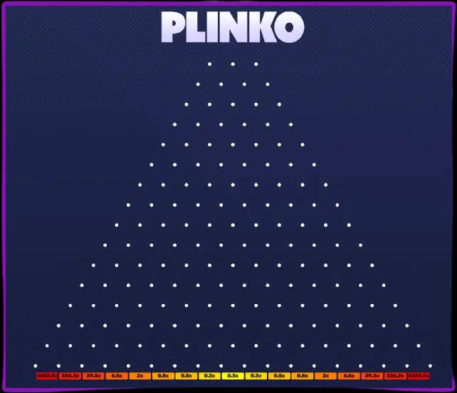Variazioni del gioco Plinko